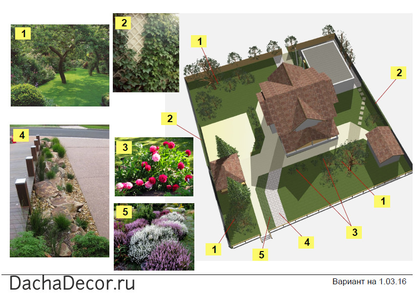 Особенности проектирования ландшафтного дизайна сада