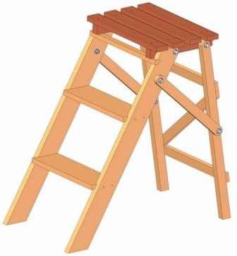 С чего начать?