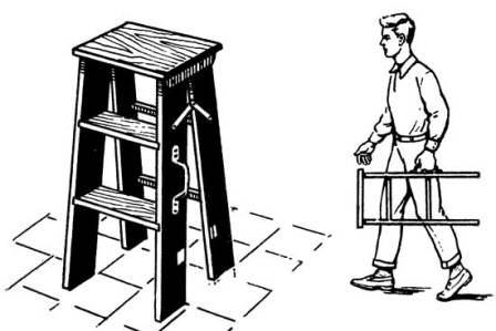 Финальный этап — сборка