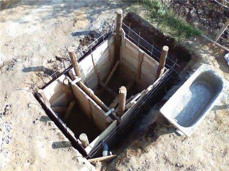 Обустройство канализации на даче – выгребная яма или септик