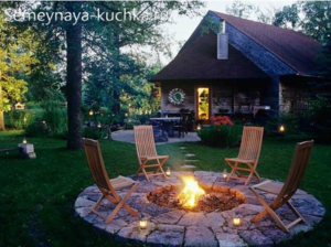 Изготовление очага заглубленного внутрь Очаг заглубленный внутрь