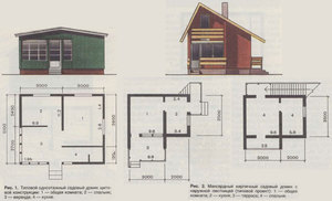 Планирование пространства садового домика