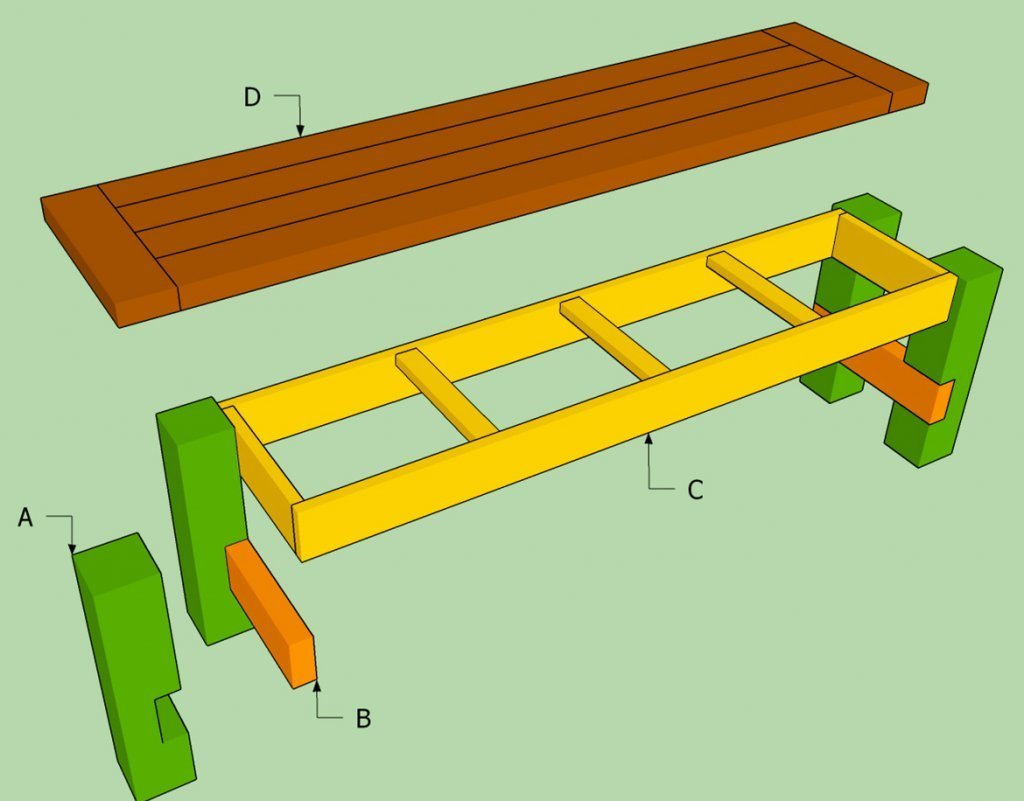 Построить скамейку своими руками из дерева фото чертежи и ход работы