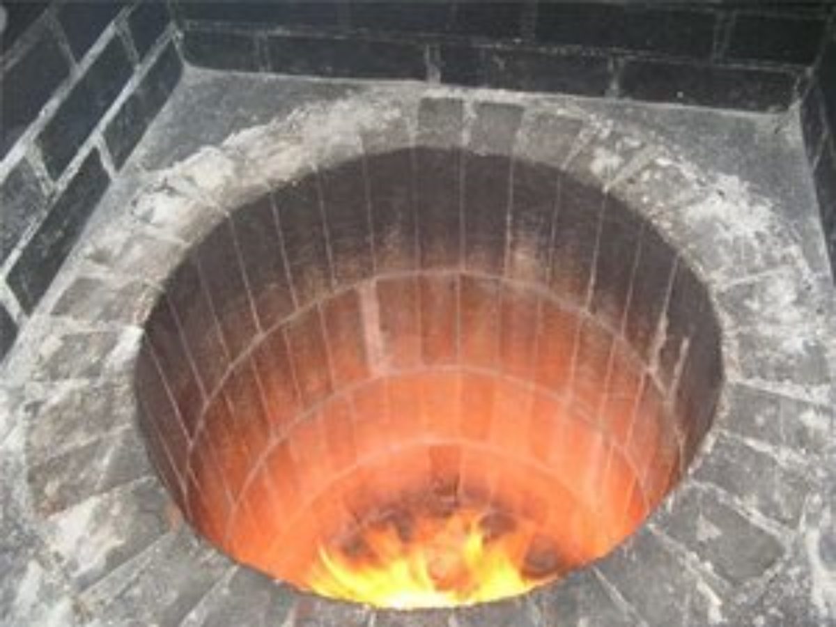 Комплекс барбекю: мангал казан коптильня печь