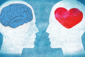 Тест: Что управляет вами?